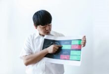 call completion rate analysis