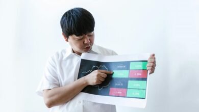 call completion rate analysis