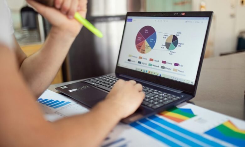 high volume call metrics