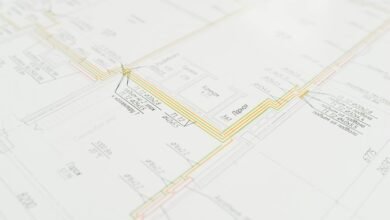 latency impact on experience