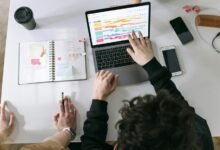 job requirements by company