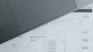 global commerce data analysis