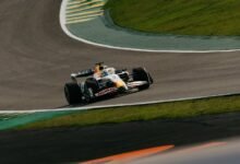 market competition analysis overview