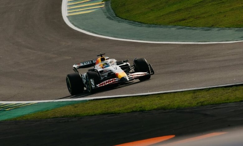 market competition analysis overview